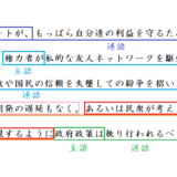 小論文の書き方 大学編入 文系の対策